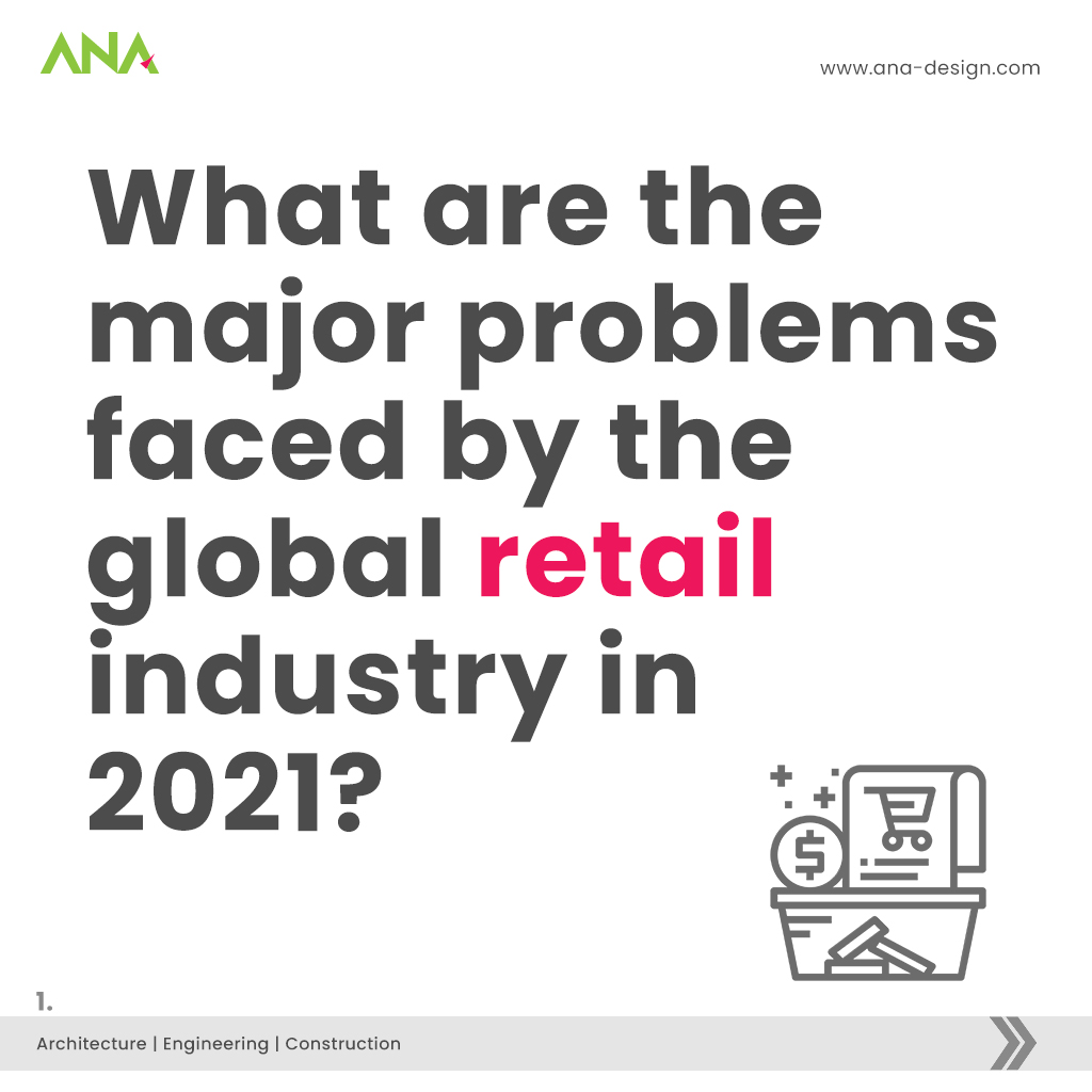 What are the major problems faced by the global commercial real estate industry in 2021? - ANA Design Studio Pvt. Ltd.