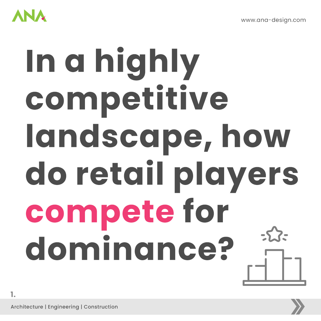 In a highly competitive landscape, how do retail players compete for dominance? - ANA Design Studio Pvt. Ltd.